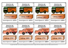 Kartei-Tonne-Lastwagen-Lös 4.pdf